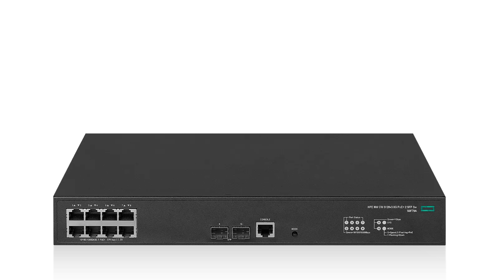 HPE FlexNetwork Switch Series 5120v3